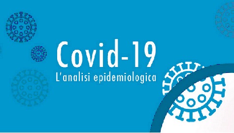 Allerta internazionale variante Delta incremento dei casi COVID19 in diversi Paesi Europei