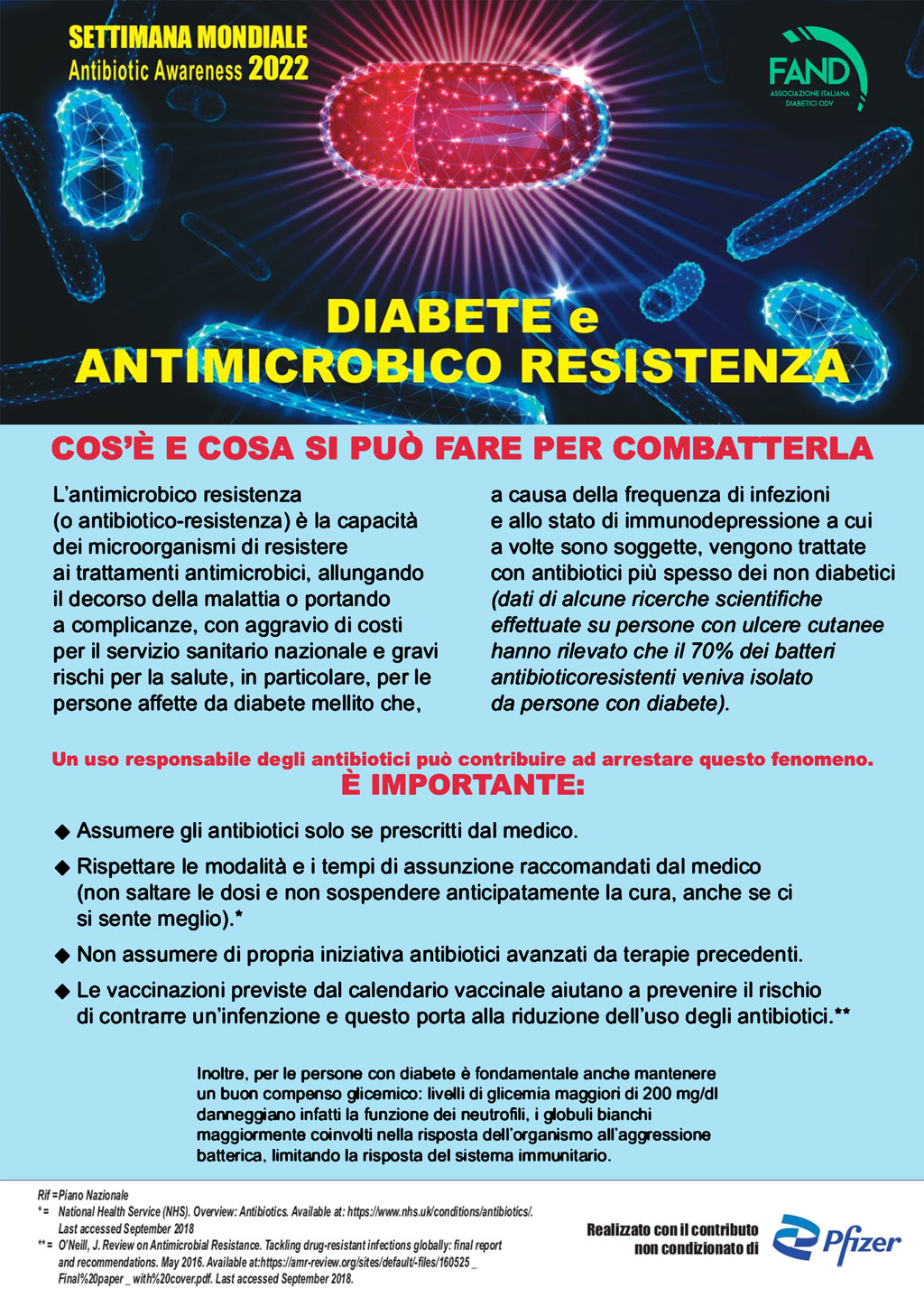 Settimana Mondiale Antibiotico Resistenza 2022